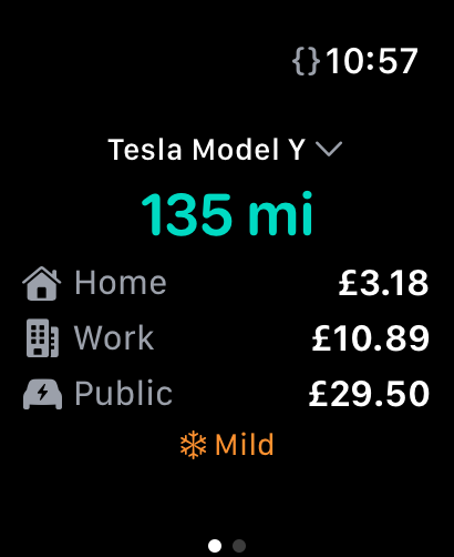 WattKit Apple Watch app showing journey costs for home, work, and public charging